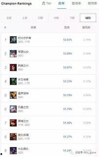 最火吃瓜网红名单是谁,揭秘当前最火吃瓜网红榜单！”