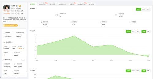 吃瓜爆料抖音网红网站,吃瓜爆料，揭秘网红网站幕后真相