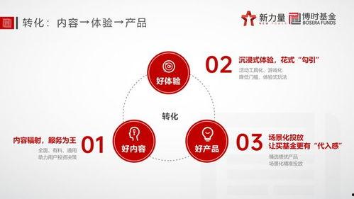 吃瓜网最新爆料内容