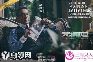 网剧吃瓜神探开拍时间