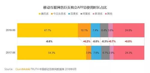 微博吃瓜视频网站入口官网,一网打尽热门话题，畅享娱乐盛宴