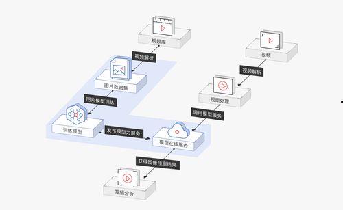 微博吃瓜视频网站入口官网,一网打尽热门话题，畅享娱乐盛宴