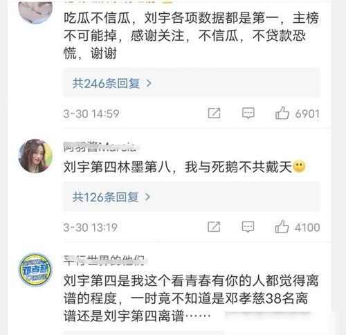 网曝吃瓜资源,揭秘娱乐圈幕后真相