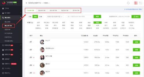 抖音网红吃瓜免费下载软件安装,免费下载软件，一键安装，畅享娱乐盛宴！
