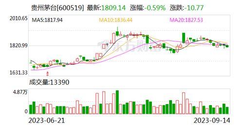 51朝阳吃瓜群众网最新在线,吃瓜群众网最新热点事件大盘点