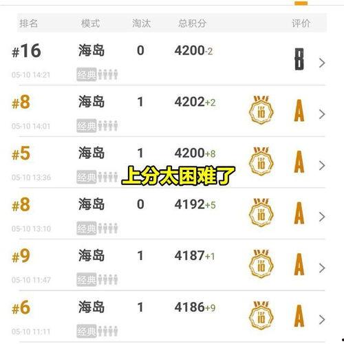 泉州网红吃瓜群众群聊名称  第3张